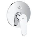جروهي GROHE وش خلاط دفن بمحول يوروديسك كوزموبوليتان كروم 19548002